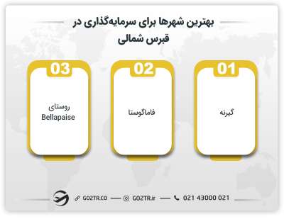 بهترین شهرها برای سرمایه گذاری در قبرس شمالی