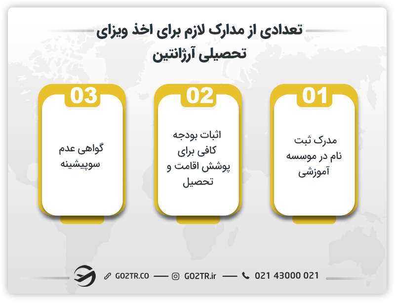 تعدادی از مدارک لازم برای اخذ ویزای تحصیلی آرژانتین