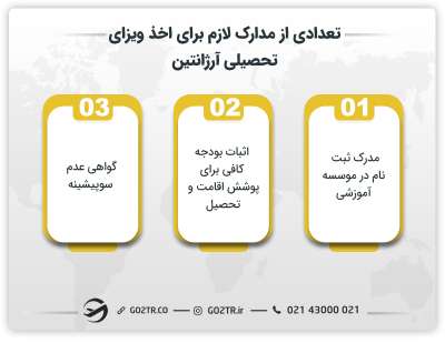 تعدادی از مدارک لازم برای اخذ ویزای تحصیلی آرژانتین 