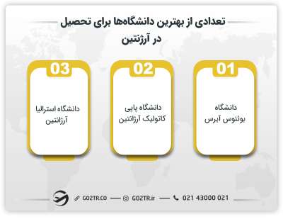 تعدادی از بهترین دانشگاه‌ ها برای تحصیل در آرژنتین