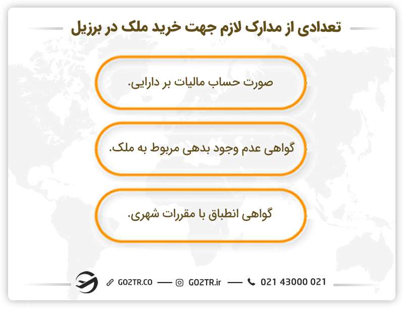 تعدادی از مدارک لازم جهت خرید ملک در برزیل