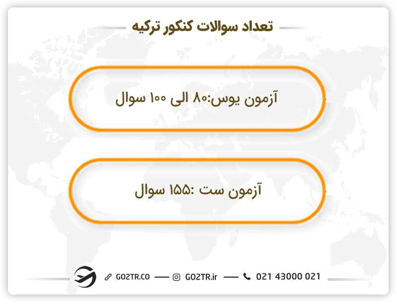 تعداد سوالات کنکور ترکیه