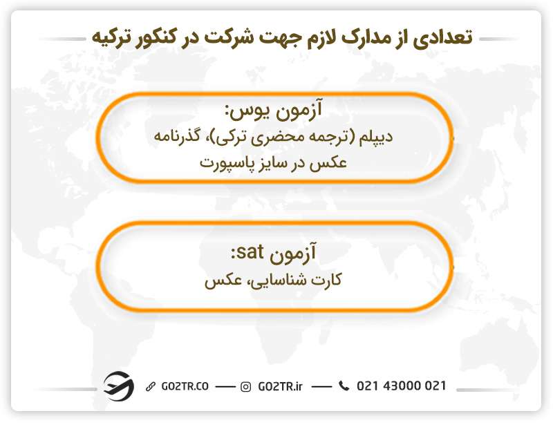 تعدادی از مدارک لازم جهت شرکت در کنکور ترکیه