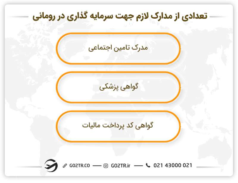 تعدادی از مدارک لازم جهت سرمایه گذاری در رومانی