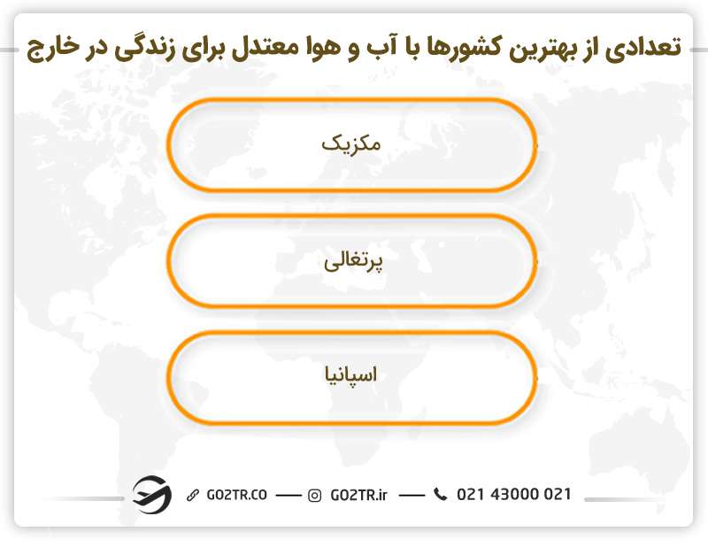 تعدادی از بهترین کشورها با آب و هوا معتدل برای زندگی در خارج