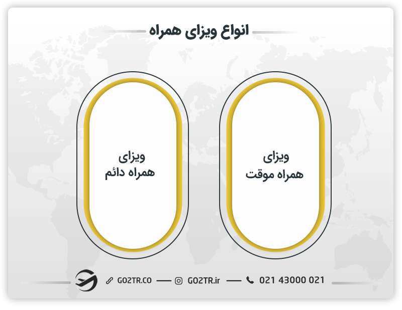 انواع ویزای همراه