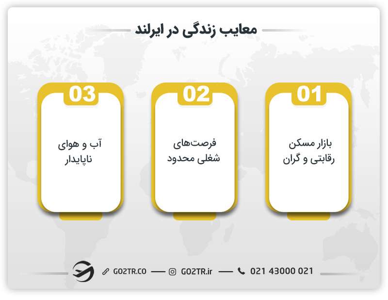 معایب زندگی در ایرلند