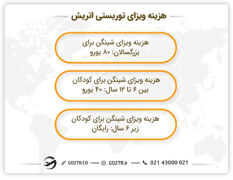 هزینه ویزای توریستی اتریش