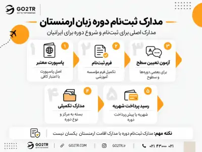 مدارک لازم برای دوره زبان ارمنستان 