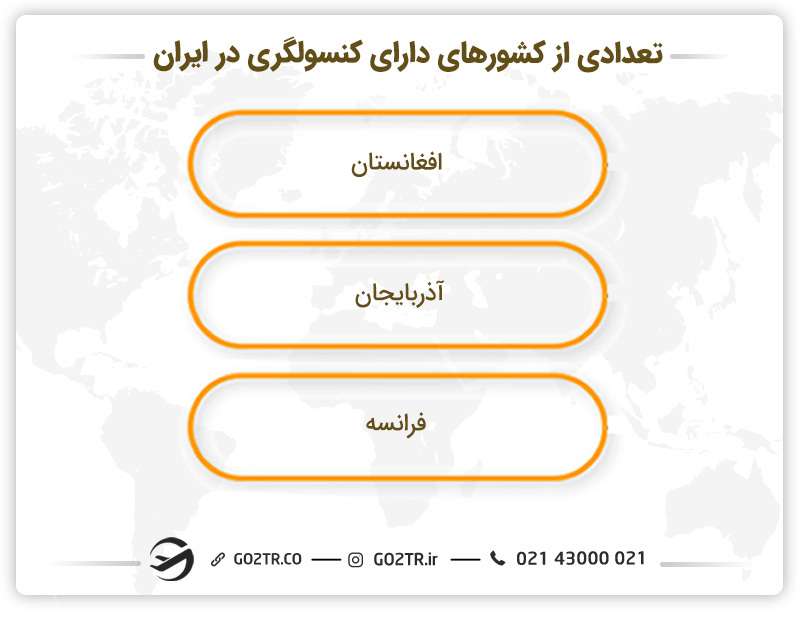 تعدادی از کشورهای دارای کنسولگری در ایران 