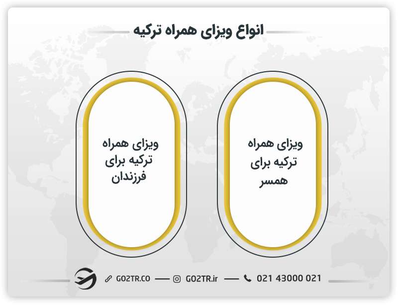 انواع ویزای همراه ترکیه