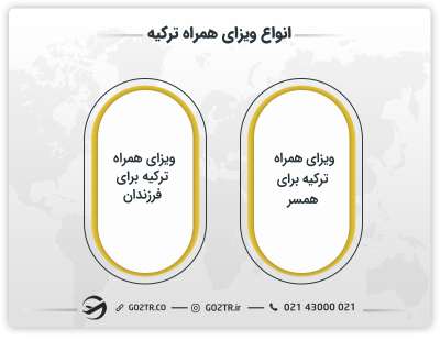 انواع ویزای همراه ترکیه