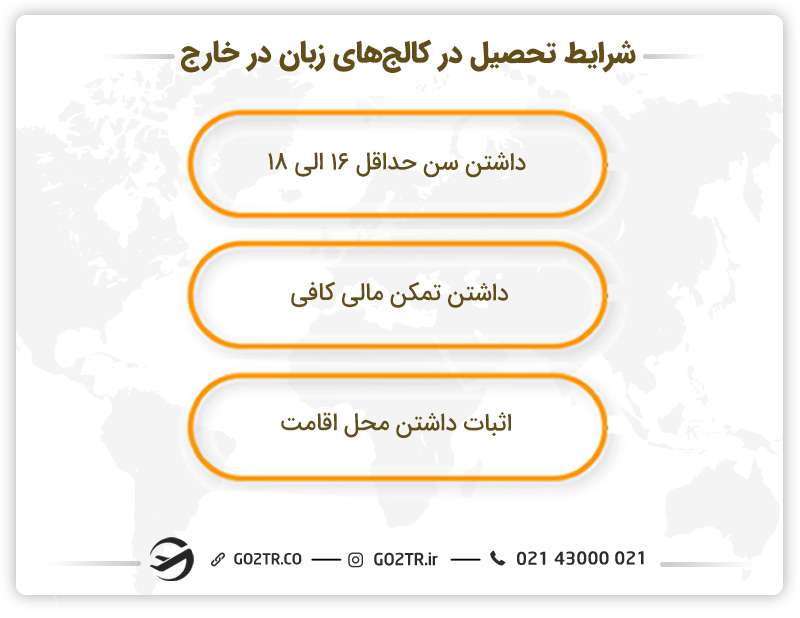 شرایط تحصیل در کالج‌های زبان در خارج