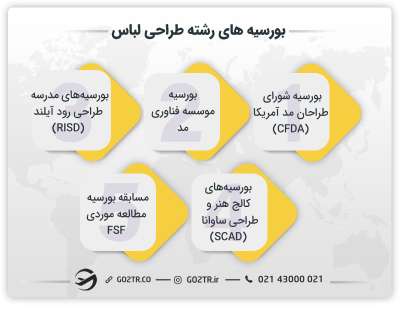 بورسیه‌های رشته طراحی لباس در خارج