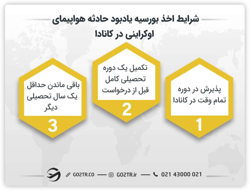 شرایط اخذ بورسیه یادبود حادثه هواپیمای اوکراینی در کانادا