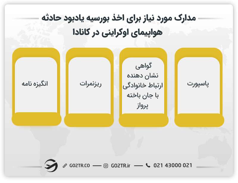 مدارک مورد نیاز برای اخذ بورسیه یادبود حادثه هواپیمای اوکراینی در کانادا