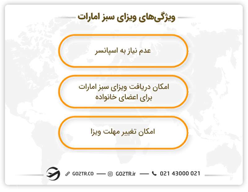 ویژگی‌های ویزای سبز امارات