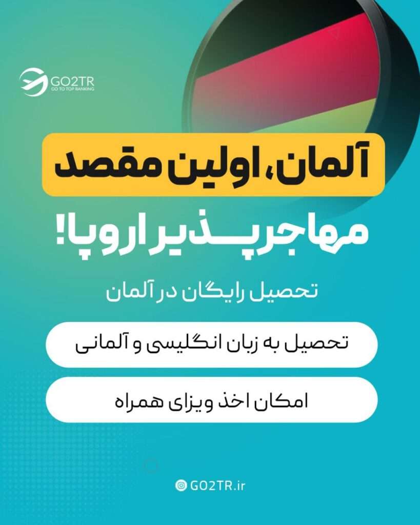 اولین مقصد مهاجر پذیراروپا