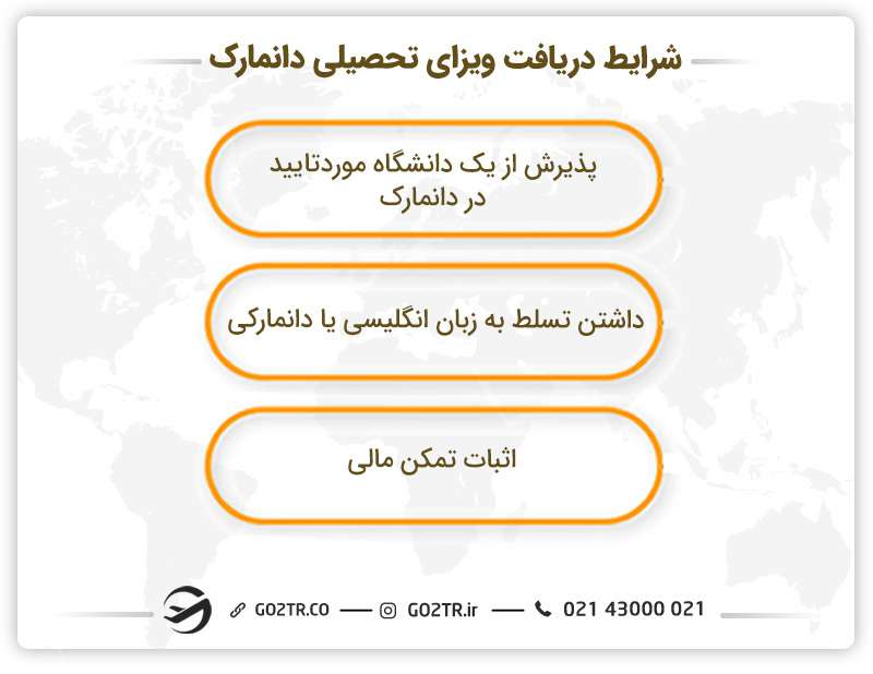 شرایط دریافت ویزای تحصیلی دانمارک