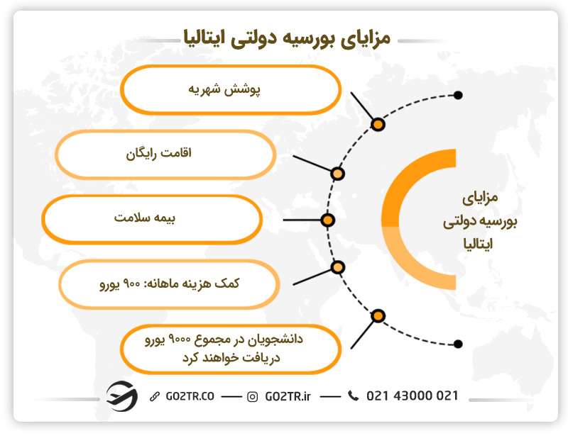 مزایای بورسیه دولتی ایتالیا