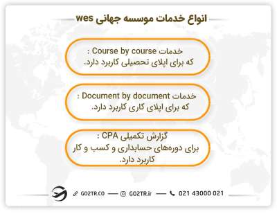 انواع خدمات موسسه جهانی wes