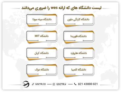 لیست دانشگاه های که ارائه wes را ضروری می‌دانند