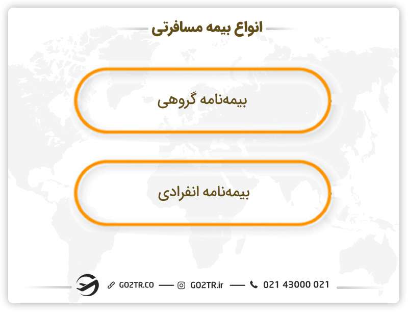 انواع بیمه مسافرتی