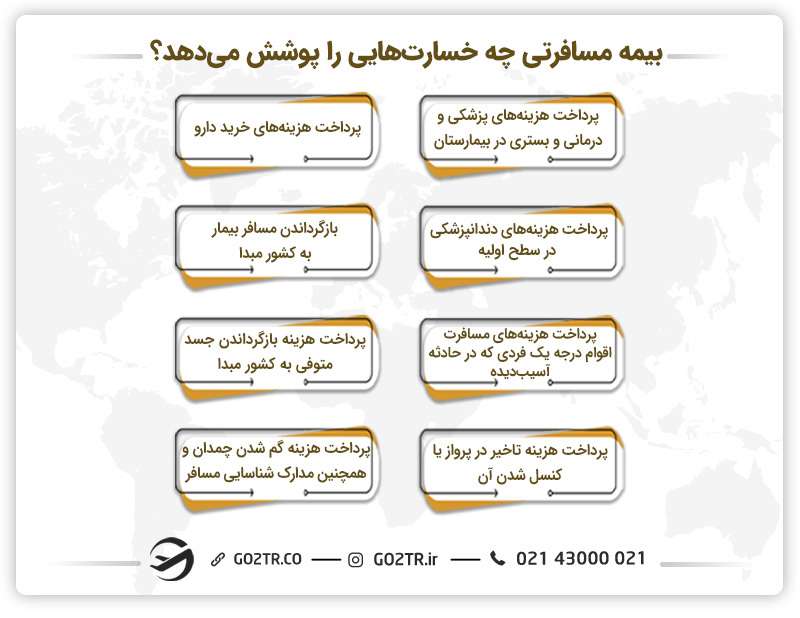 بیمه مسافرتی چه خسارتهایی را پوشش میدهد؟