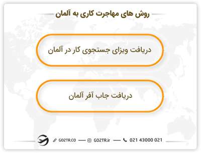 روش های مهاجرت کاری به آلمان