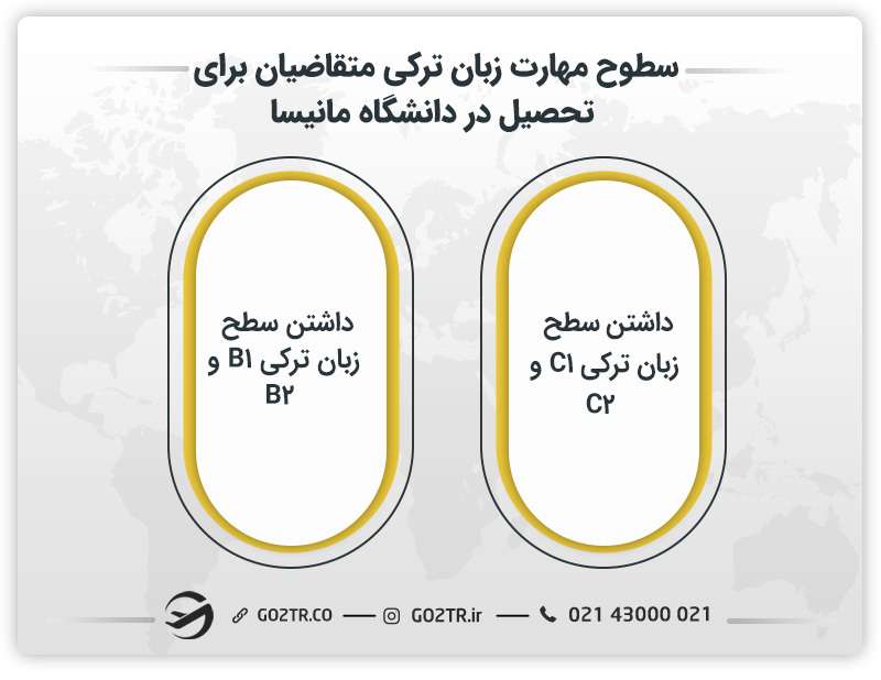 مهارت زبان مورد نیاز برای دانشگاه جلال بایار مانیسا ترکیه