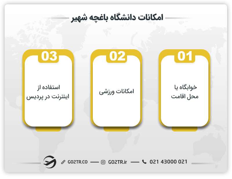 امکانات دانشگاه باغچه شهیر