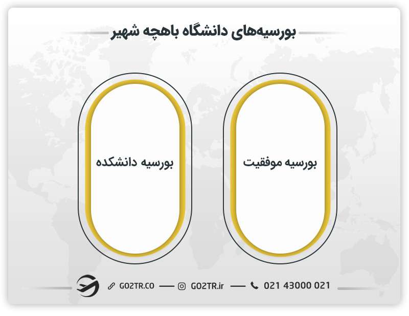 بورسیه‌های دانشگاه باهچه شهیر
