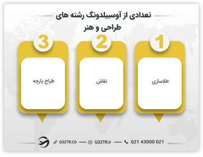 تعدادی از آوسبیلدونگ رشته های طراحی و هنر