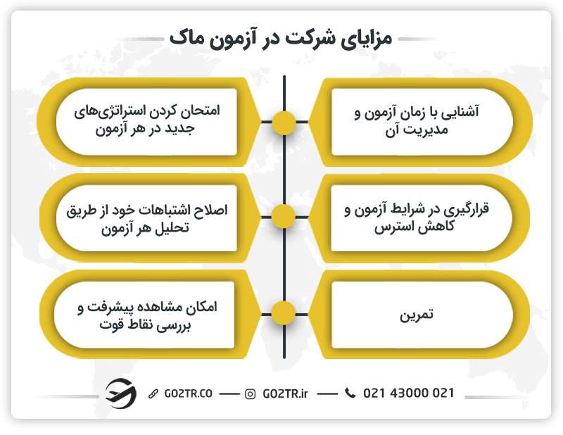 مزایای شرکت در آزمون ماک