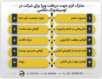 مدارک لازم جهت دریافت ویزای اوسبیلدونگ عکاسی