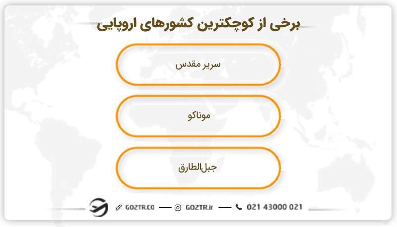 برخی از کوچکترین کشورهای اروپایی