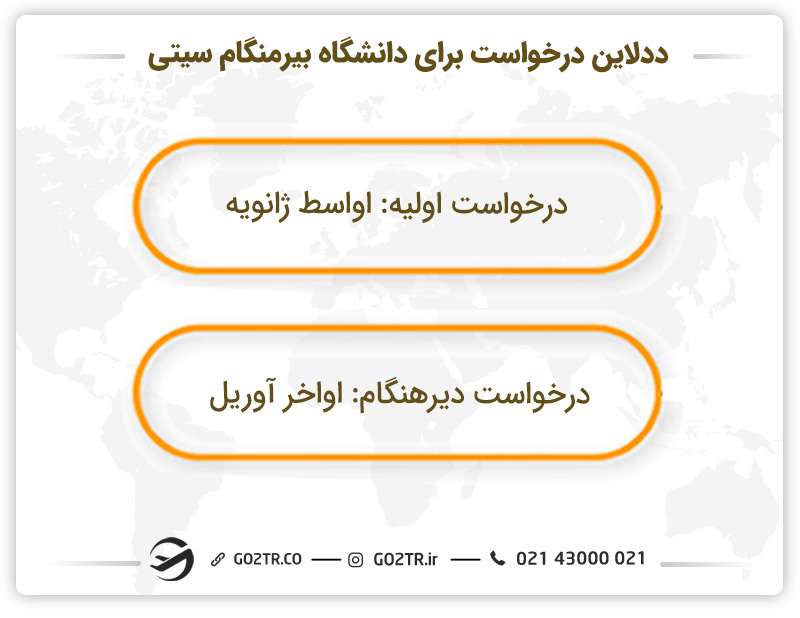 ددلاین اپلای برای دانشگاه بیرمنگام سیتی