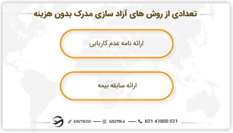 تعدادی از روش های آزاد سازی مدرک بدون هزینه