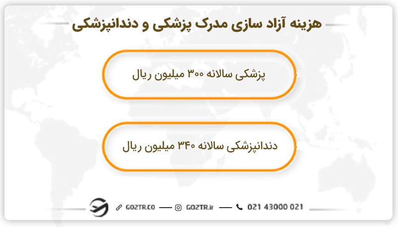 هزینه آزاد سازی مدرک پزشکی و دندانپزشکی