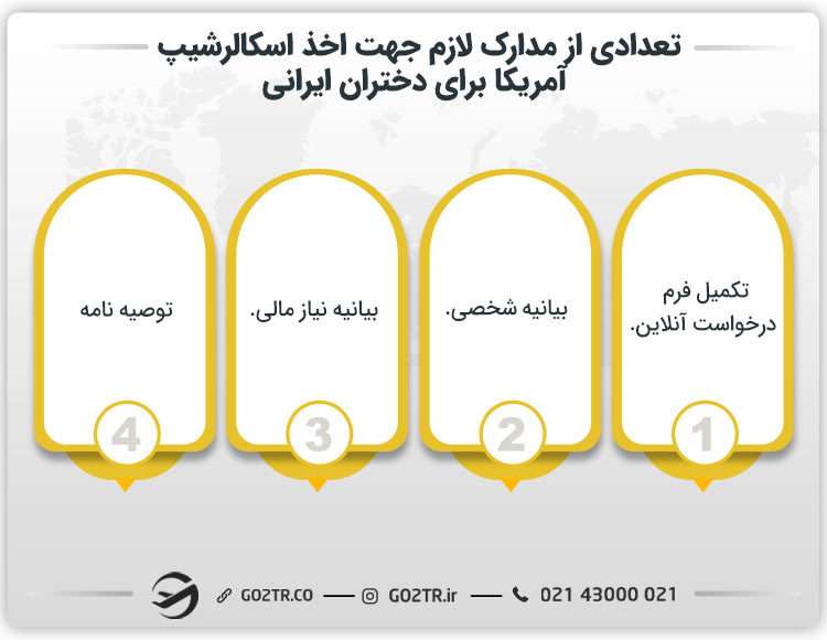 تعدادی از مدارک لازم جهت اخذ اسکالرشیپ آمریکا برای دختران ایرانی