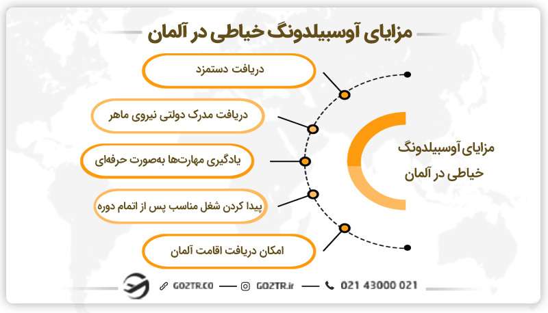 مزایای آوسبیلدونگ خیاطی در آلمان
