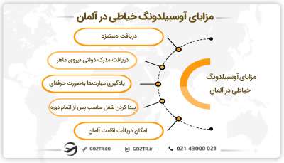 مزایای آوسبیلدونگ خیاطی در آلمان