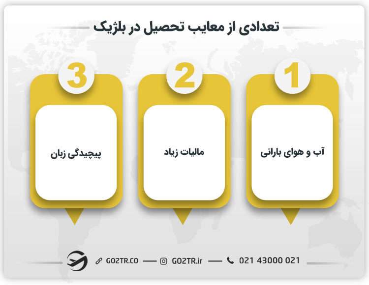 تعدادی از معایب تحصیل در بلژیک