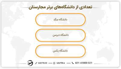 تعدادی از دانشگاه‌های برتر مجارستان 