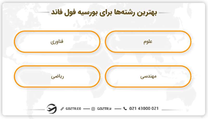 بهترین رشته‌ها برای بورسیه فول فاند
