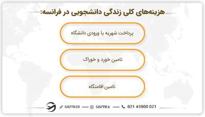 هزینه زندگی دانشجویی در فرانسه