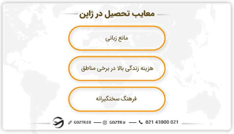 معایب تحصیل در ژاپن
