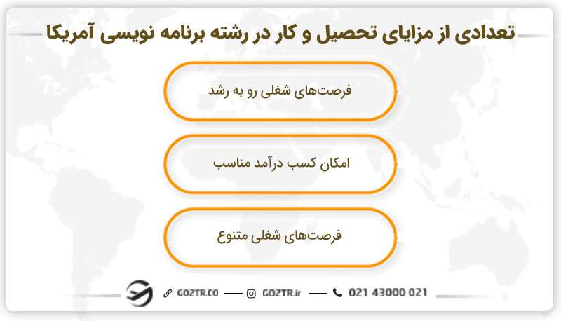 تعدادی از مزایای تحصیل و کار در رشته برنامه نویسی آمریکا