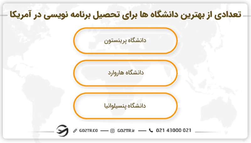 تعدادی از بهترین دانشگاه ها برای تحصیل برنامه نویسی در آمریکا