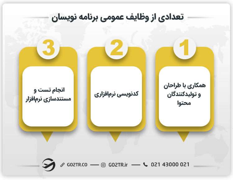 تعدادی از وظایف عمومی برنامه نویسان